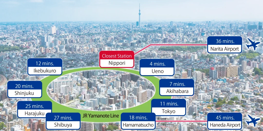 Peta lokasi Akamonkai di dekat Stasiun Nippori.